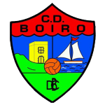 Boiro