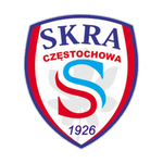 KS Skra Częstochowa II