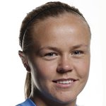 Nora Gjøen-Gjøsæter